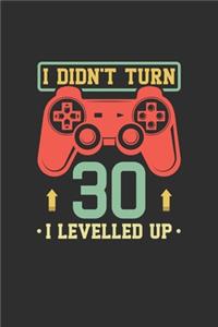 I Didn't Turn 30 I Levelled Up