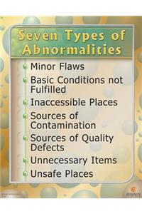 Seven Types of Abnormalities Poster