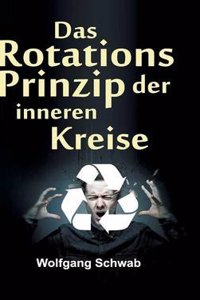 Das Rotationsprinzip Der Inneren Kreise