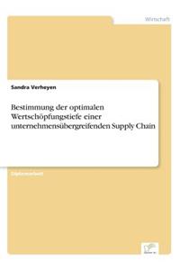 Bestimmung der optimalen Wertschöpfungstiefe einer unternehmensübergreifenden Supply Chain