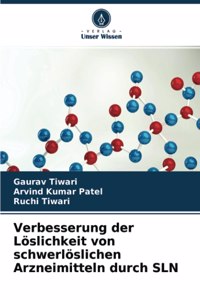 Verbesserung der Löslichkeit von schwerlöslichen Arzneimitteln durch SLN