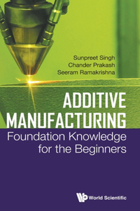 Additive Manufacturing: Foundation Knowledge for the Beginners