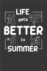 Summer Inspirational Quotes Notebook Journal