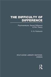 Difficulty of Difference