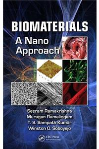 Biomaterials