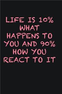 Life is 10% what happens to you and 90% how you react to it