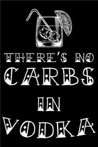 There's No Carbs In Vodka