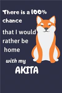 There is a 100% chance that I would rather be home with my Akita Inu