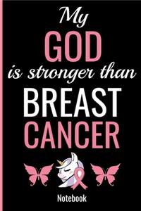 My God is Stronger Than Breast Cancer