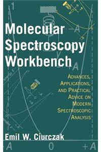 Molecular Spectroscopy Workbench