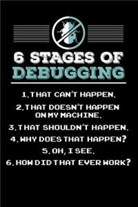 6 Stages of Debugging