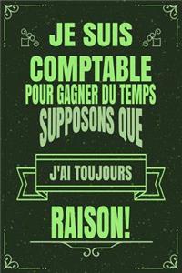 Je Suis Comptable Pour Gagner Du Temps Supposons Que j'Ai Toujours Raison!