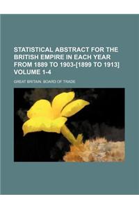 Statistical Abstract for the British Empire in Each Year from 1889 to 1903-[1899 to 1913] Volume 1-4