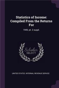 Statistics of Income