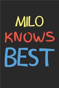 Milo Knows Best