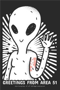 Greetings from Area 51