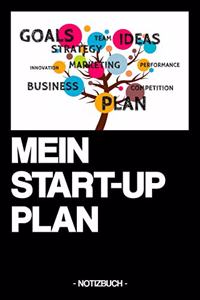 Mein Start-Up Plan