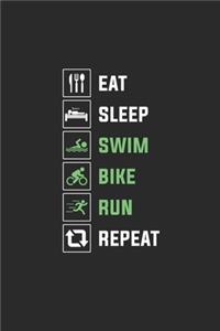 Eat Sleep Swim Bike Run Repeat