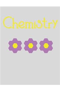 Chemistry Hexagonal Graph