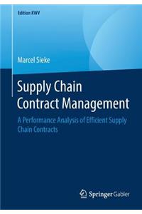 Supply Chain Contract Management