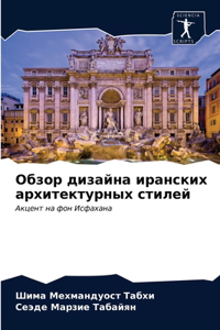 Обзор дизайна иранских архитектурных сти