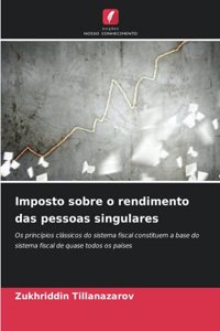 Imposto sobre o rendimento das pessoas singulares