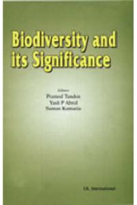 Biodiversity and its Significance