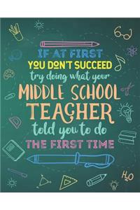 If At First You Don't Succeed Try Doing What Your Middle School Teacher Told You To Do The First Time