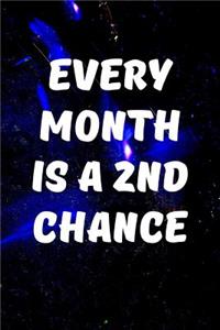 Every month is a 2nd chance