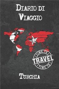 Diario di Viaggio Turchia