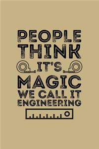 People Think It's Magic We Call It Engineering