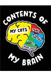 Contents of My Brain My Cats Food Bodily Functions Family Other Stuff