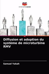 Diffusion et adoption du système de microturbine RMV