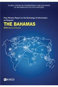 Global Forum on Transparency and Exchange of Information for Tax Purposes