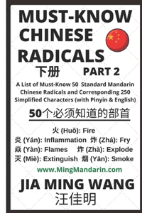 Must-Know Chinese Radicals (Part 2)