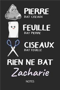 Rien ne bat Zacharie - Notes