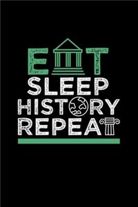 Eat Sleep History Repeat