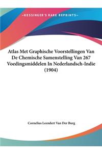 Atlas Met Graphische Voorstellingen Van de Chemische Samenstelling Van 267 Voedingsmiddelen in Nederlandsch-Indie (1904)