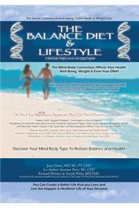 Balance Diet & Lifestyle
