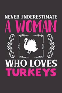 Never Underestimate A Woman Who Loves Turkeys
