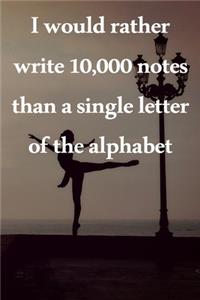 I would rather write 10,000 no single letter of the alphabet