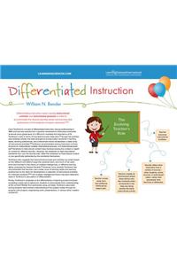 Differentiated Instruction Quick Reference Guide