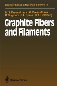 Graphite Fibers and Filaments