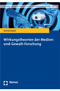 Wirkungstheorien Der Medien- Und-Gewalt-Forschung