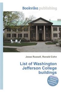 List of Washington Jefferson College Buildings