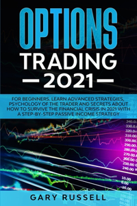 Options Trading 2021