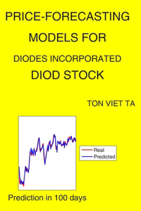 Price-Forecasting Models for Diodes Incorporated DIOD Stock