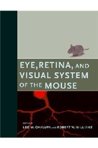 Eye, Retina, and Visual System of the Mouse
