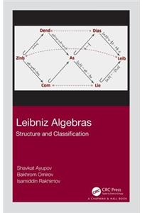 Leibniz Algebras