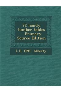 72 Handy Lumber Tables